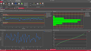 Published in weather and forecasting. Fertigungsbegleitende Prufung Fertigunsplanung Iqs Spc Iqs Caq Mit System