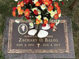 We did not find results for: Single Bronze Flat Headstone With Photo Flat Headstones Headstones Grave Marker