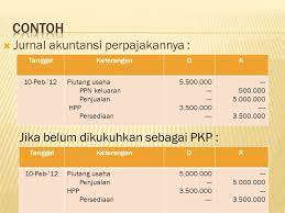 Jurnal ppn masukan dan ppn keluaran. Akuntansi Pajak Piutang Ppt Download