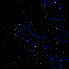 Learn about the most common gemini traits and characteristics and how they affect compatibility in love gemini traits are more varied than those of other astrological signs. Gemini Constellation Wikipedia