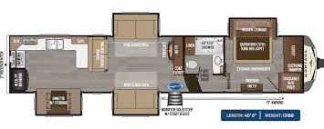 Montana Fifth Wheels Floorplans Keystone Rv Visit Our Website To View Current Floorplans Montana Fifth Wheel Floor Plans Rv Floor Plans