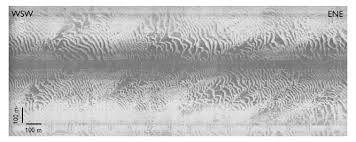 Please be advised that this website only covers the pueblo of santa ana's jurisdiction. Deep Tow Side Scan Sonar Record Of Norwegian Sea Overflow Water Download Scientific Diagram
