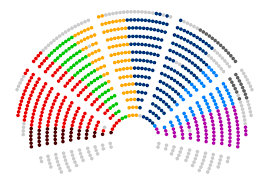 Propõe legislação, política e programas de ação e é responsável por aplicar as decisões do parlamento europeu (pe) e o conselho da união europeia (cue). Instituicoes Europeias E Orgaos Consultivos Da Uniao
