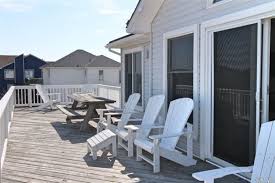 Browse photos, see new properties, get open house info, and research neighborhoods on trulia. 979 Corolla Dr Lot 55 Corolla Nc 27927 Virtual Tour