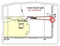 1_3 Nautical Chart