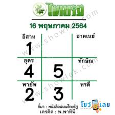 เว็บหวยซองดอทคอม อัพเดททุกวัน ให้ท่านได้ลุ้นเกร็งสูตร เจาะเลขเด็ดงวดนี้ หวยดัง หวยเด็ด 16/5/256 วันนี้แม่นๆ แนวทางจากศูนย์รวมเลขเด็ดอาจารย์ดัง. Sefjmvq0eml Jm