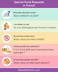 Pin By Priya Rajaram On French Speaking Learn French Online Learn French How To Speak Spanish