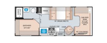 Let your voice be heard! Thor Rvs For Sale Rvs Near Portland
