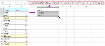 Number formats in a workbook. How To Display The Corresponding Name Of The Highest Score In Excel