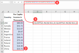 How To Use The Quartile.Exc And Quartile.Inc Functions In Excel - Dummies