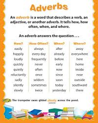 Writers Write Business Writing Courses Teaching Writing Teaching Adverbs