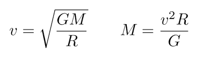 Orbital Equations