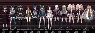 Danganronpa 1 2 V3 Height Charts Danganronpa Amino What does kenichi hirota think of you? danganronpa 1 2 v3 height charts