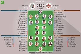Copa oro de fútbol te trae toda la información de los resultados, estadísticas, calendario, horario, posiciones, equipos y videos para que conozcas y disfrutes de tus equipos y jugadores favoritos. Asi Seguimos El Directo Del Mexico Canada