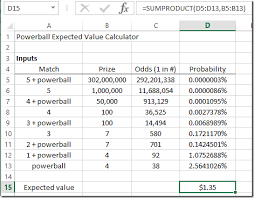 Whats The Expected Value Of Your Powerball Ticket