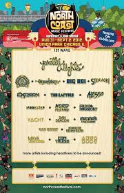 North coast music festival lineup & schedule. North Coast Music Festival 2012 Music Festival Wizard
