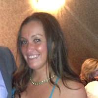 40+ "Zappola" profiles