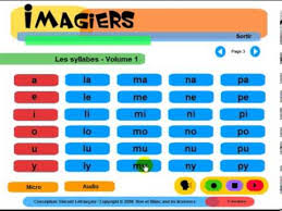 Learn French The Vowels And The Syllables