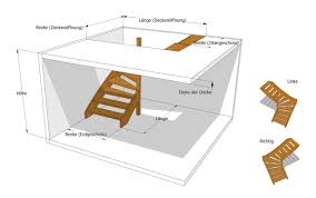 Stahltreppen elemente mit din stahlgitter stufen und geländer, zerlegt geliefert mit allen montageschrauben. Tischlerwerkstatt Treppen Fensterbanke Mobel On Twitter Bei Freitragenden Treppen Stehen Zur Wahl 5 Standards Von Modell Der Treppen 1 Gerade Treppen 2 Viertelgewendelte L Treppe 3 Viertelgewendelte L Treppe Mit Einem Podest 4