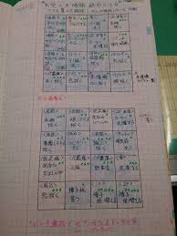 yuko on twitter sheet music