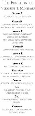 Pin By Irene Fedchenko On Ramdys Skins Care Natural Cure For Arthritis Health And Wellness Health Remedies