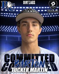 Uncommitted Prospect: Evan Britt 2024 Grad Glenn High School (NC) Infielder  Exit Velo: 82 mph Arm Strength: 70 mph