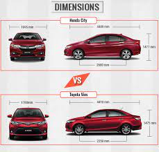 The toyota vios or the honda city? Honda City Vs Toyota Vios The Ultimate Street Sedans Zigwheels