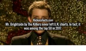 Kickassfactscom Mr Brightside Bythe Killers Never Left Uk