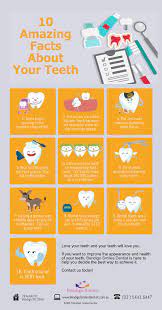 Dental pain may affect patients of all ages and notably may lead to the first encounter with opioids for ado. 10 Incredible Facts About Your Teeth Bendigo Smiles Dentist