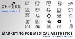 Website designed and developed by chobee marketing . Marketing For Medical Aesthetics Chobee Marketing Md Vancouver