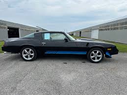 Image result for Dark Blue 1981 GM