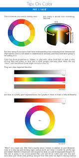 Color Tutorial Part 1 Value Part 2 Hue And Saturation Link Part 3 Saturation Amp Color M Color Studies Digital Painting Tutorials Digital Art Tutorial