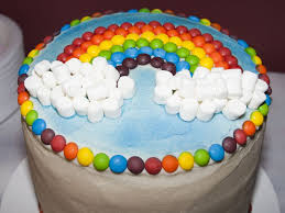 Rainbow Wishes Party Birthday Express Rainbow Birthday Cake Cake Decorating For Kids Cake Decorating For Beginners