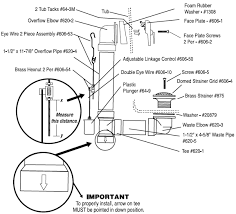 If the trip lever assembly is badly corroded, it can be replaced. 640abs Bath Drain Schedule 40 Trip Lever Installation Instructions Keeney Plumbpak