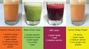 This juice recipe can pack quite a unique flavor punch, and it's the kind you'd sip slowly in tiny amounts, but it tastes surprisingly good for something so unabashedly healthy! These Are 4 Excellent Juice Recipes To Help Kick Off Your Week The Recipes Include Autumn Harvest Juice Mean Green J With Images Vegetable Juice Recipes Healthy Juices