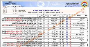 وقال معهد الأرصاد الجوية النرويجي إن درجات حرارة الهواء في القطب الشمالي تقدر بأربع درجات تحت الصفر عند الظهيرة تقريبا وسط تساقط ثلوج خفيفة في حين أن درجات الحرارة المألوفة في هذا الوقت من السنة كانت تقدر بثلاثين درجة مئوية تحت الصفر. Ø§Ù„Ø§Ø±ØµØ§Ø¯ Ø§Ù„Ø¬ÙˆÙŠØ© ØªÙƒØ´Ù Ø§Ù„Ø·Ù‚Ø³ Ø­ØªÙ‰ Ø§Ù„Ø¬Ù…Ø¹Ø© ÙˆØªØ­Ø°Ø± Ø£Ù…Ø·Ø§Ø± ØªØµÙ„ Ù„Ù„Ø³ÙŠÙˆÙ„ Ø§Ù„ÙŠÙˆÙ… Ø§Ù„Ø³Ø§Ø¨Ø¹