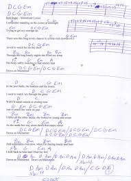Maybe you would like to learn more about one of these? Mainstreet Bob Seger Guitar Chord Chart Guitar Lessons Songs Guitar Chords Online Guitar Lessons