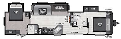 Keystone rv has 15 travel trailer models in their lineup. 10 Best Travel Trailers With 2 Bedrooms In 2021 Rvblogger