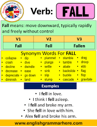 If you are studying english grammar you may want to memorize the common irregular past and past participles listed here. Fall Past Simple Simple Past Tense Of Fall Past Participle V1 V2 V3 Form Of Fall English Grammar Here