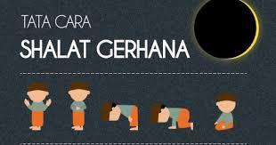 السَّلاَمُ عَلَيْكُمْ وَرَحْمَةُ اللهِ وَبَرَكَاتُهُ. Cara Solat Sunat Gerhana Bulan Khusuf Aku Sis Lin