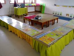 Mengadakan pertandingan teka silangkata mengikut tahap kebolehan murid. Cikgu Hijau Ruang Sudut Atau Kiosk Kelas Pemulihan Khas