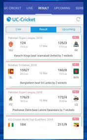 1,432 likes · 122 talking about this. Uc Cricket Live Scores For Android Apk Download