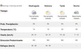 We would like to show you a description here but the site won't allow us. Clima Pronostico Del Tiempo Para Hoy Domingo 10 De Mayo La 100