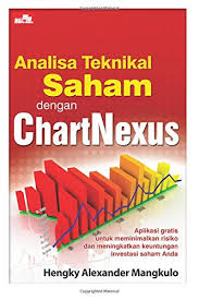 Analisa Teknikal Saham Dengan Chart Nexus Indonesian