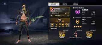 Hello friends i am sumit, aman and welcome to our. Amitbhai Free Fire Real Name Id Rank Stats And More