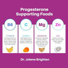 First, a bit of background: 9 Ways To Increase Progesterone Boost Fertility Dr Jolene Brighten
