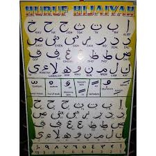 Tulisan jawi digunakan secara meluas dalam penulisan bangsa melayu dan merupakan. Poster Anak Edukasi Huruf Hijaiyah Mengenal Huruf Arab Dengan Bacaan Latin Shopee Indonesia