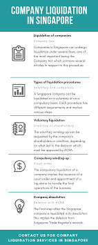 In this case it is known as a voluntary strike off and is actioned by the company directors applying to companies house to have their company removed from the companies. Liquidation In Singapore