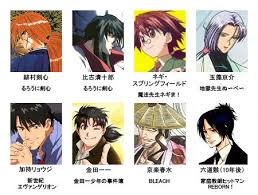 髪型分類 男キャラ 裏次元の一日 キャラ 男キャラ 髪 イラスト