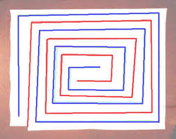 Blind drawing also helps to improve your drawing skills as well as power of imagination. Team Building Games Training Ideas And Tips